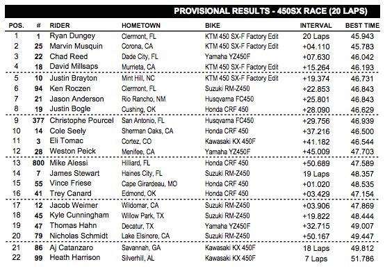 8 Atl Superx resultat